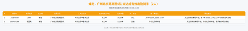 rider 蜂跑 广州北京路商圈5队 2100.png