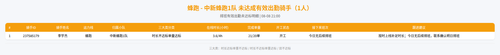 rider 蜂跑 中新蜂跑1队 2100.png