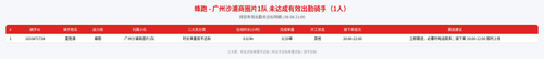 rider 蜂跑 广州沙浦商圈片1队 2100.png