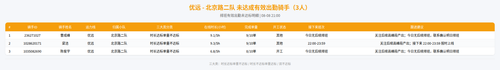 rider 优远 北京路二队 2100.png
