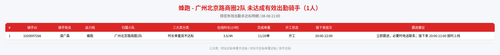 rider 蜂跑 广州北京路商圈2队 2100.png