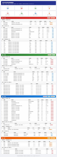 realtime report v2 small.jpg