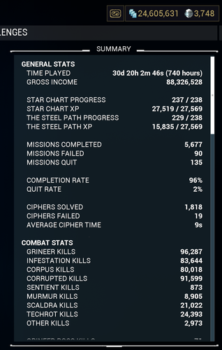 General stats.png