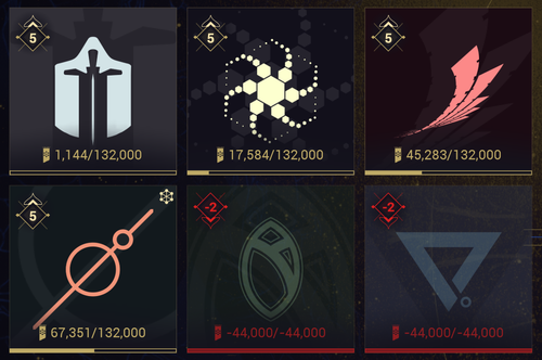 syndicates.png
