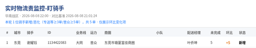 dqs 1786197649.png
