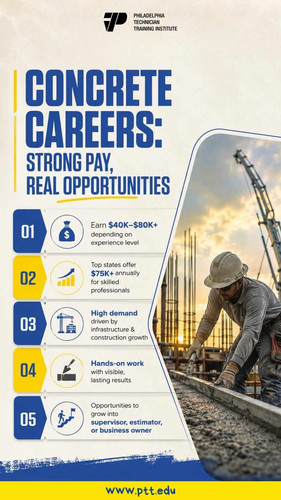 CONCRETE CAREERS STRONG PAY, REAL OPPORTUNITIES.jpg