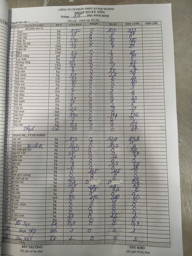 2aOboQq7gsyGz6tJI5Gn7MoFODIrQtFSSTCpG1Im.jpg