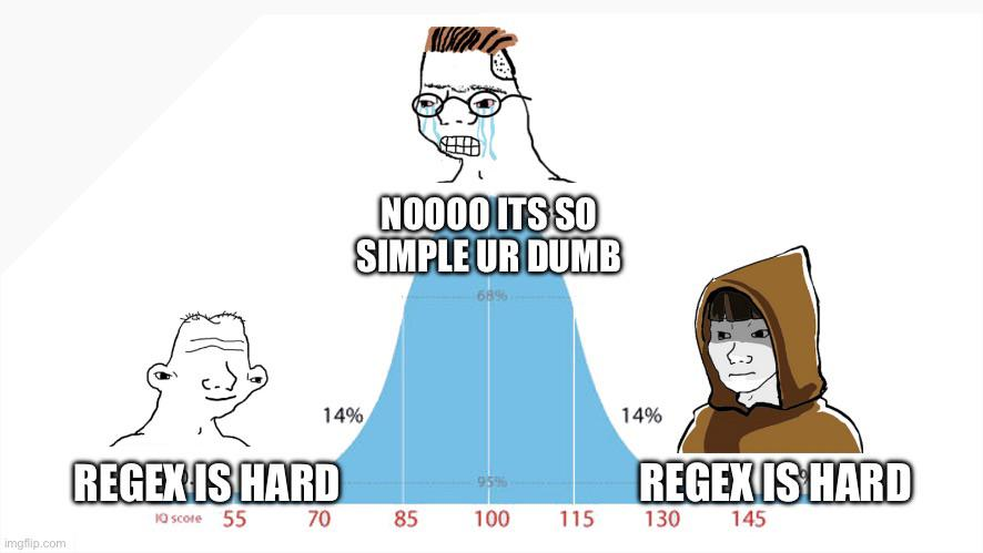 程序员 reaction：SIMPLEURDUMB