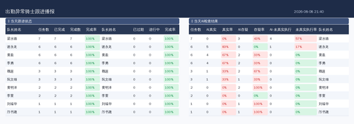 report.png
