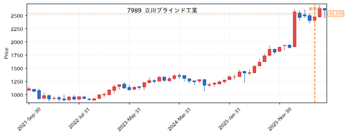 0e2ed93669db.png