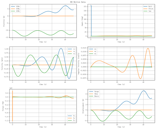rb motion overview.png