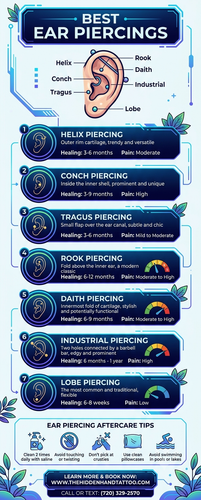 Best Ear Piercings in Denver | Professional & Safe Piercing Artists.png