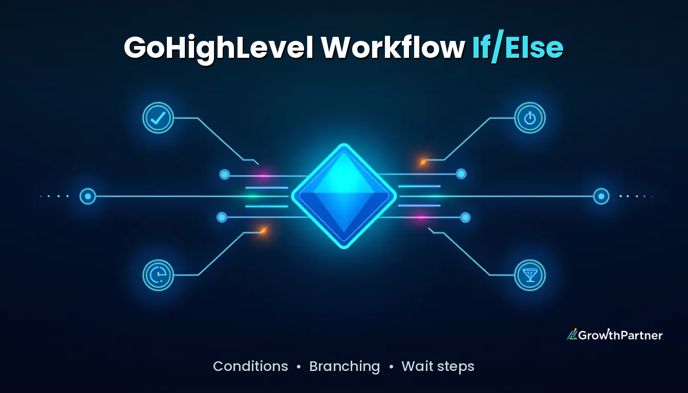 GoHighLevel Workflow If/Else Conditions Guide (2026) — HL Growth Partner, Dr Priya Jaganathan