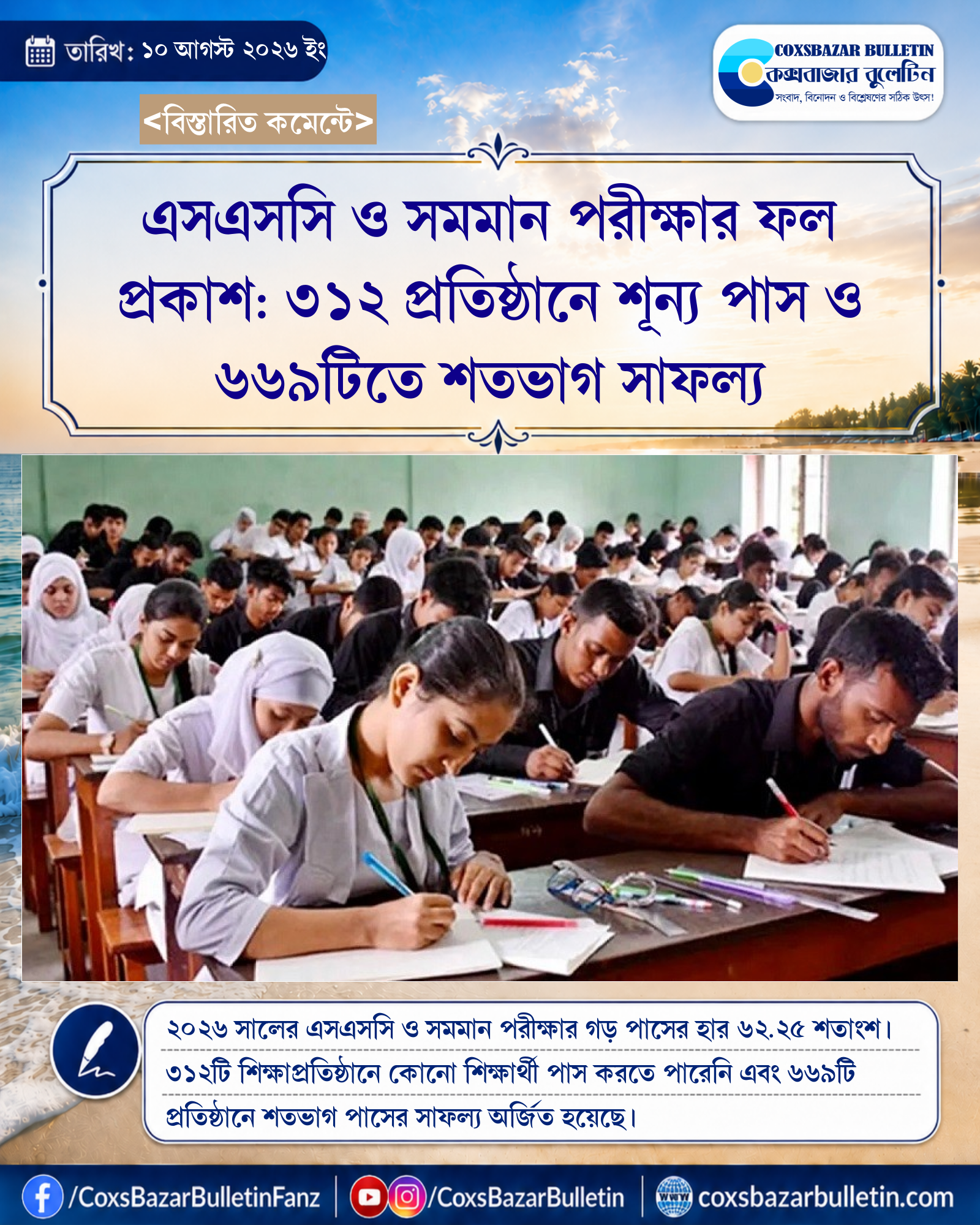 এসএসসি ও সমমান পরীক্ষার ফল প্রকাশ: ৩১২ প্রতিষ্ঠানে শূন্য পাস ও ৬৬৯টিতে শতভাগ সাফল্য