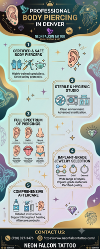 Professional Body Piercing  Denver | Neon Falcon Tattoo.png