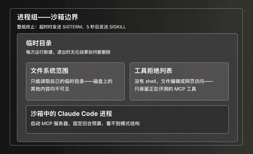 001 clickstack bench 0 zh.png
