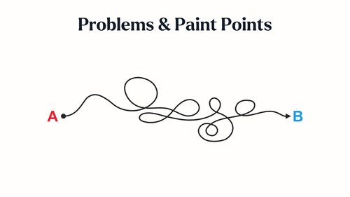 Copywriting Mastery page 68.png