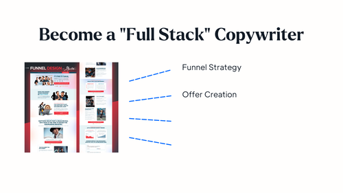 Copywriting Mastery page 12.png