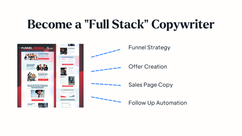 Copywriting Mastery page 14.png