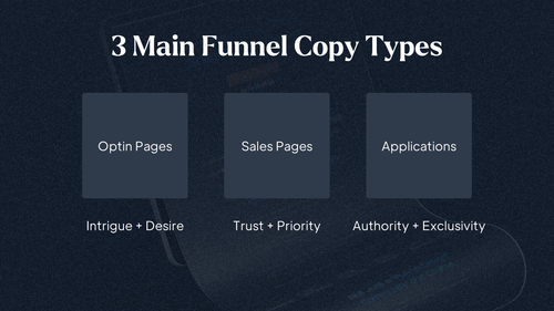 Copywriting Mastery page 24.png