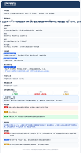 report 5483128361191091088.png