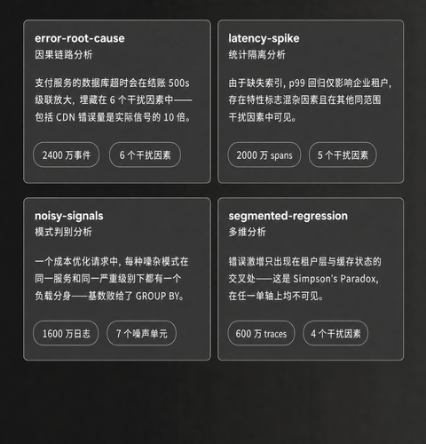004 clickstack bench 2 zh v2.png