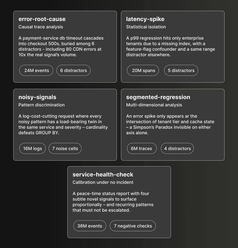 004 clickstack bench 2.png