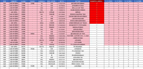 screenshot xy dd3 full.png