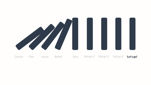 Copywriting Mastery page 40.png