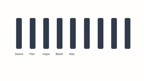 Copywriting Mastery page 38.png