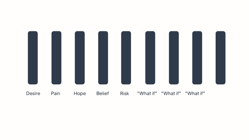 Copywriting Mastery page 39.png