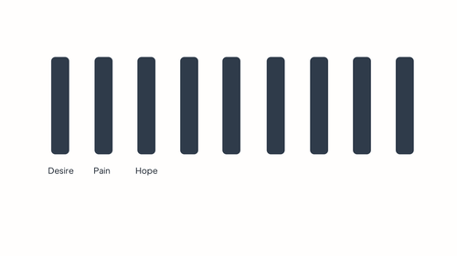 Copywriting Mastery page 36.png