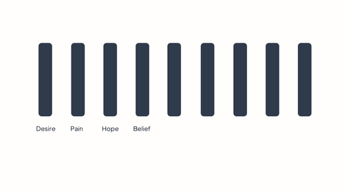 Copywriting Mastery page 37.png