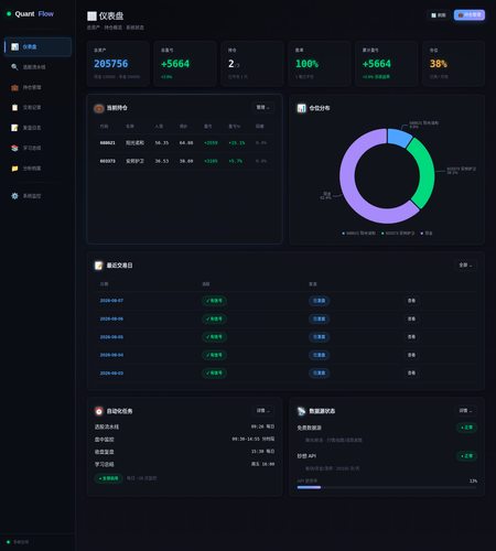 dashboard.png