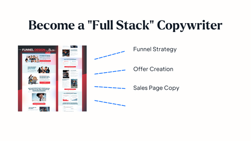Copywriting Mastery page 13.png