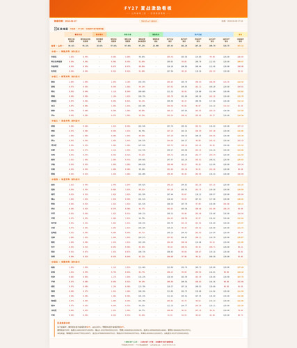 summer incentive cnty hd.jpg