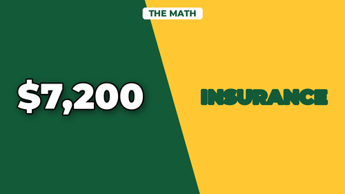 thumb pet insurance vs savings account math landscape.png