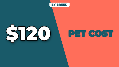 thumb average pet insurance cost by breed landscape.png