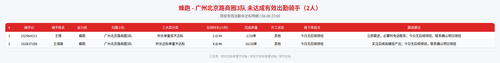 rider 蜂跑 广州北京路商圈3队 2300.png