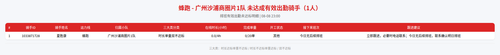 rider 蜂跑 广州沙浦商圈片1队 2300.png
