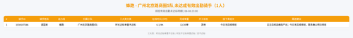 rider 蜂跑 广州北京路商圈5队 2300.png
