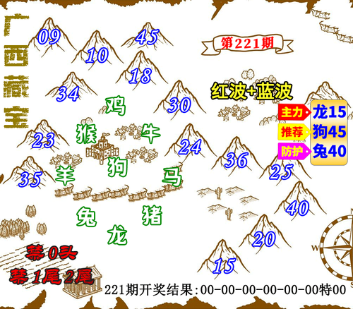 广西藏宝九肖049期.png