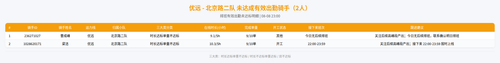 rider 优远 北京路二队 2300.png
