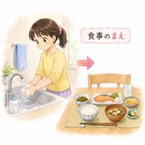 38. まえ — sebelum