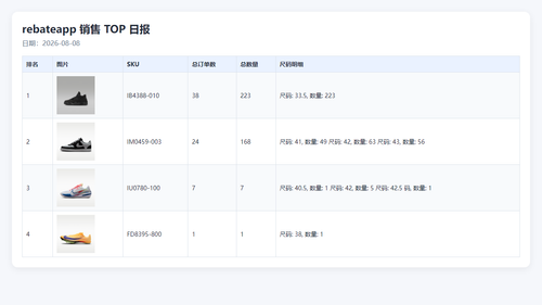 top rebateapp 20260808 180021.png