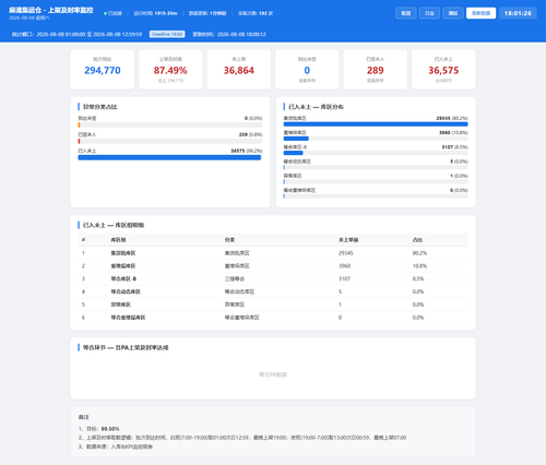 dashboard 20260808 180124.png