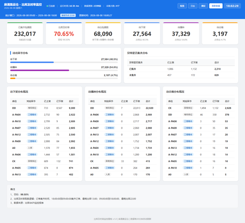 dashboard 20260808 180226.png
