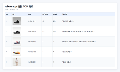 top rebateapp 20260808 182021.png