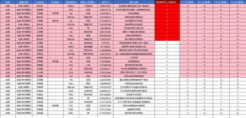 screenshot xy dd3 full.png