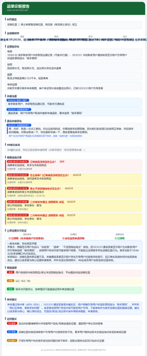 report 5483128169739921487.png
